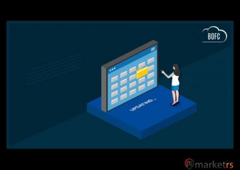 Mass Update field permissions for Salesforce objects and profiles