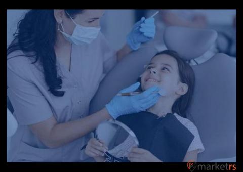 Best Dental Clinic in Noida Sector 75 –